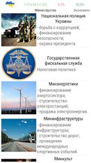 Взлом Симулятор Украины Премиум (Много денег) на Андроид