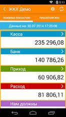 Скачать ЖКХ - Монитор руководителя (На русском) на Андроид