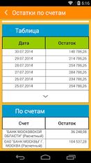Скачать ЖКХ - Монитор руководителя (На русском) на Андроид
