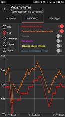 Скачать GymUp Pro дневник тренировок (На русском) на Андроид
